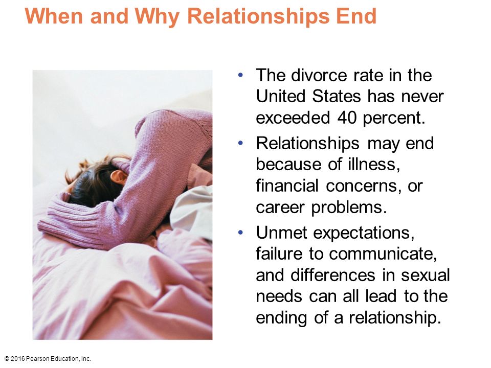 When+and+Why+Relationships+End